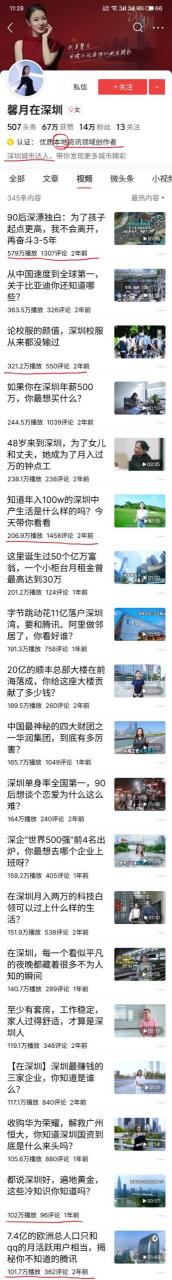深圳的自媒体视频公司有哪些，深圳的自媒体视频公司哪家好？