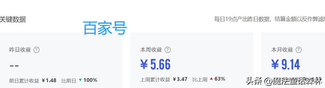 搜狐号赚钱狐号文章收益怎么计算，搜狐号自媒体平台如何赚钱？